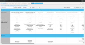 Matrix Viewer